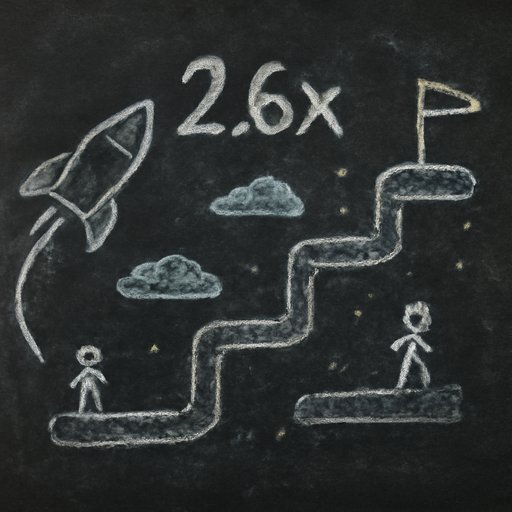666z ক্র্যাশ গেমের উড়ন্ত মাল্টিপ্লায়ার